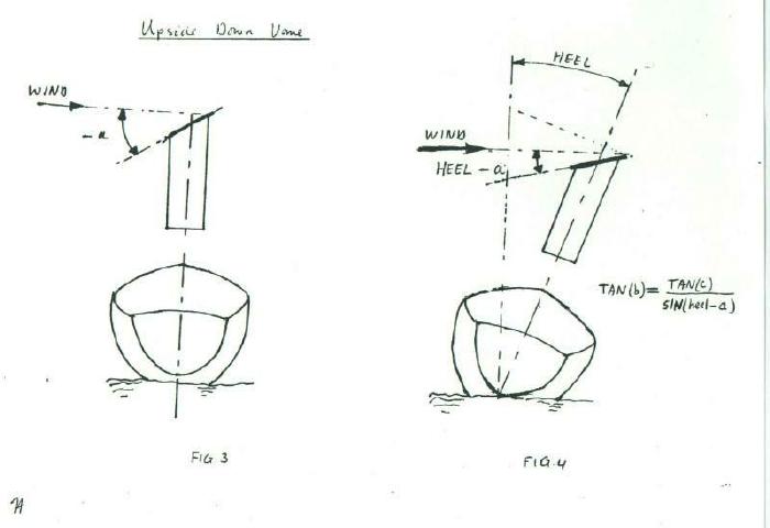 Vane geometry_2.jpg (23055 bytes)